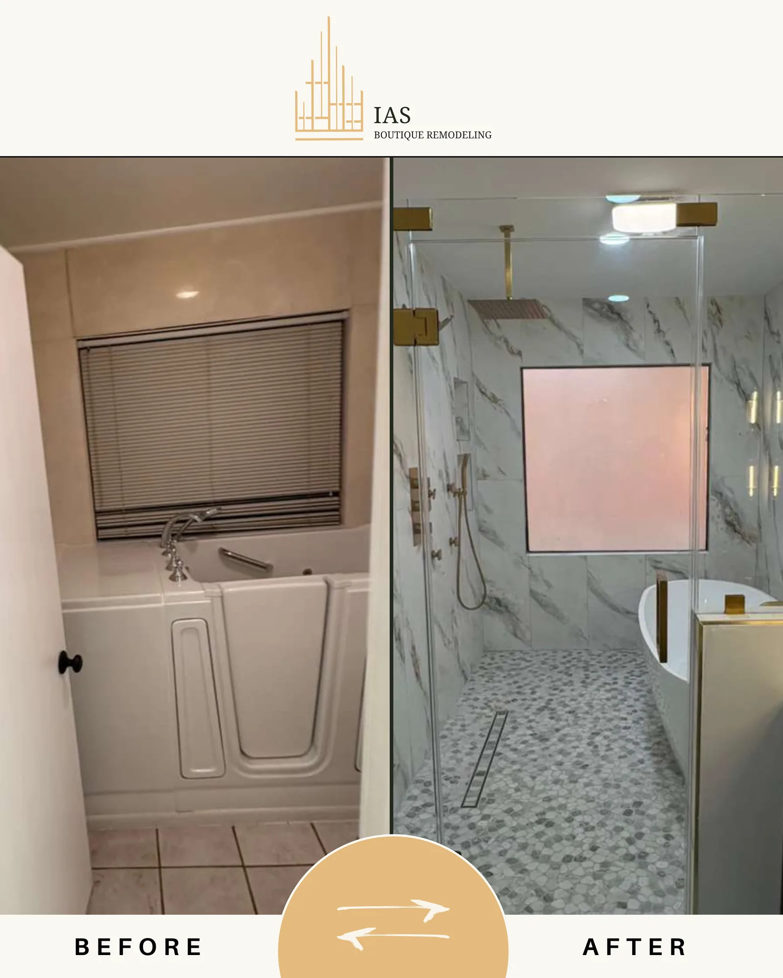 Before-and-after of a bathroom remodel: a dated walk-in tub transformed into a marble-tile walk-in shower with brushed-brass fixtures and a freestanding tub.